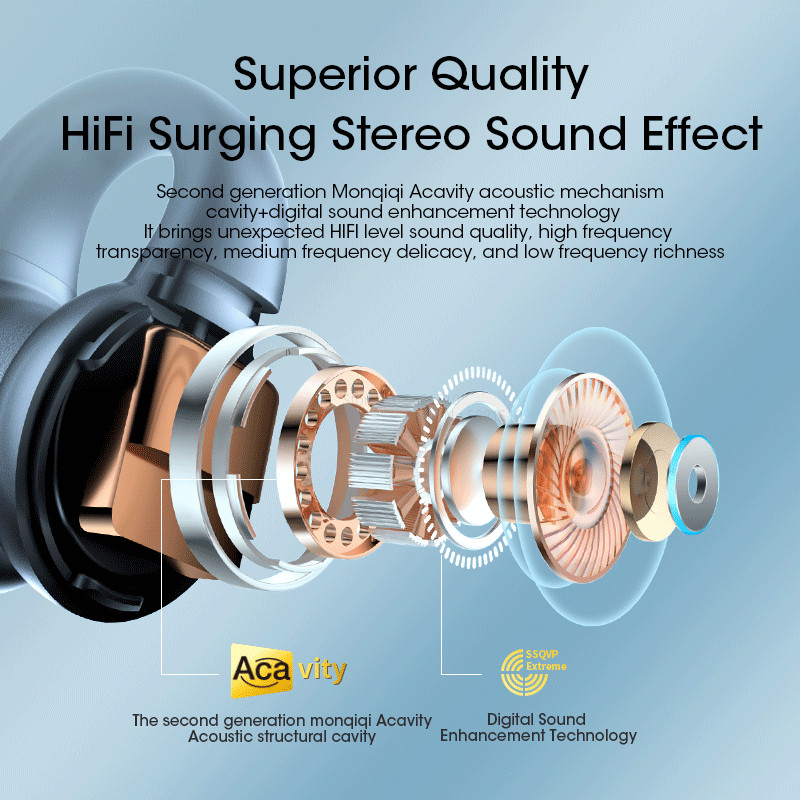 NOVE TWS bežične slušalice za Ambie Sound slušalice Bluetooth 5.3 slušalice HiFi stereo sportske vodootporne slušalice s mikrofonom