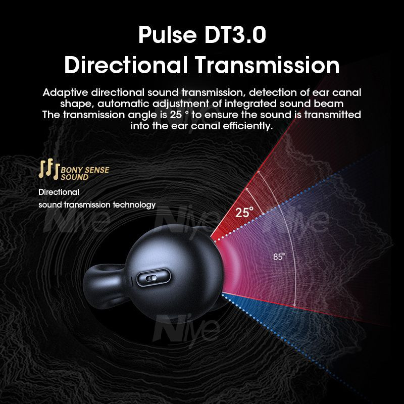 2023 Bluetooth 5.3 ασύρματα ακουστικά ίδια με Ambie Sound Earcuffs TWS Earbuds για αθλητικά ακουστικά HiFi Stereo Earhook Mic