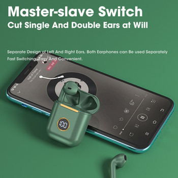 X1 TWS Earbuds Безжични слушалки Bluetooth Водоустойчив IPX5 HIFI-Sound Музикални слушалки за iPhone Samsung Спортни слушалки Xiaomi
