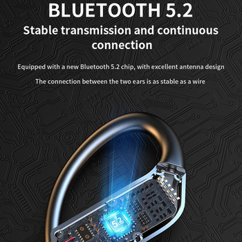 Αθλητικά ακουστικά Bluetooth BT 5.2 9D Bass Stereo Sport Earbuds with Mic Earphone Ασύρματα αθλητικά ακουστικά για τρέξιμο μπλουζ