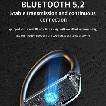 Спортни Bluetooth слушалки BT 5.2 9D бас стерео спортни слушалки с микрофон Слушалки Безжични спортни слушалки за блус бягане