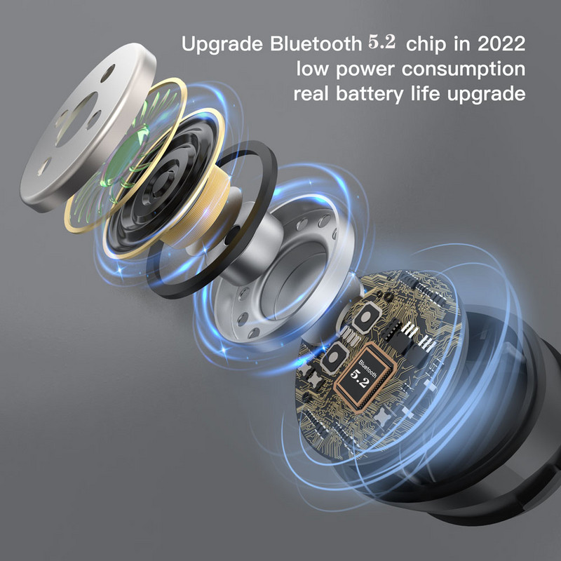 Căști fără fir Bluetooth sport cu microfon Cârlige pentru urechi sport rezistente la apă Căști fără fir cu muzică stereo Hifi pentru telefon