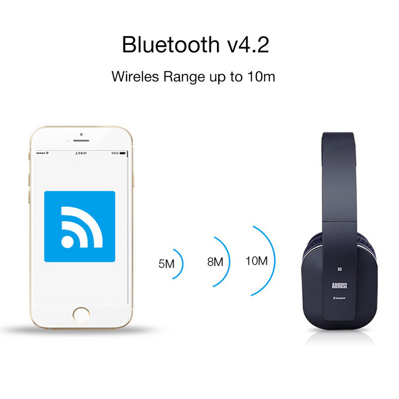 August EP650 Ασύρματα ακουστικά Bluetooth με μικρόφωνο/NFC/APP Over Ear Bluetooth 4.2 Stereo Music aptX-LL Ακουστικά για τηλεόραση, τηλέφωνο