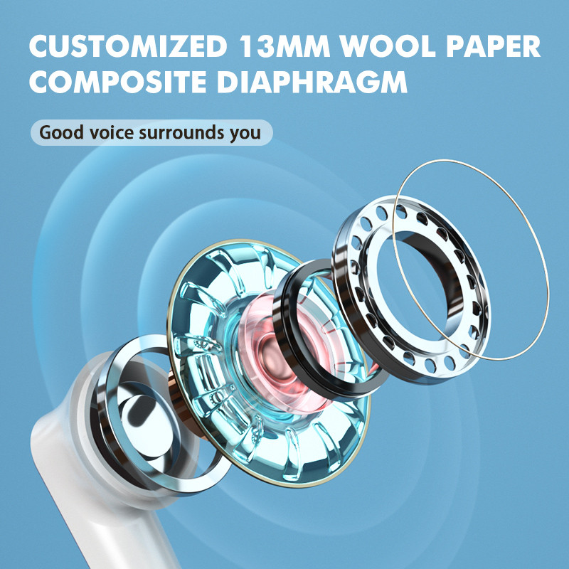 GAINBANG TS-300 Bežične Bluetooth 5.2 slušalice In-Ear ENC Slušalice za smanjenje buke Sportske slušalice Vodootporne slušalice s mikrofonom