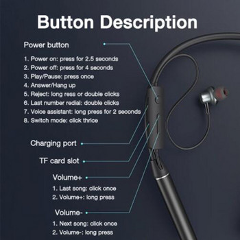 GYM530 5.0 Безжични Bluetooth слушалки Спортни водоустойчиви слушалки, монтирани на врата, 80 часа издръжливост Стерео слушалки за поставяне в ушите