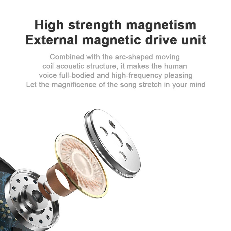 Ασύρματα ακουστικά ακουστικών TWS για ακουστικά Samsung Galaxy A21 A21s A71 A51 A31 με θήκη φόρτισης μικροφώνου