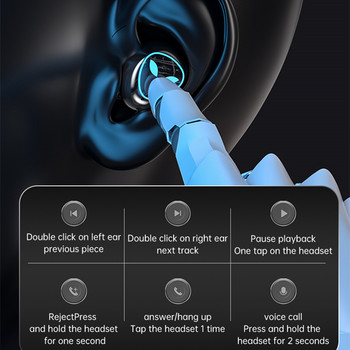 M20 TWS Безжични слушалки Слушалки Bluetooth 5.3 Ai Smart 3D Touch Стерео Водоустойчиви слушалки Слушалки Контрол Намаляване на шума