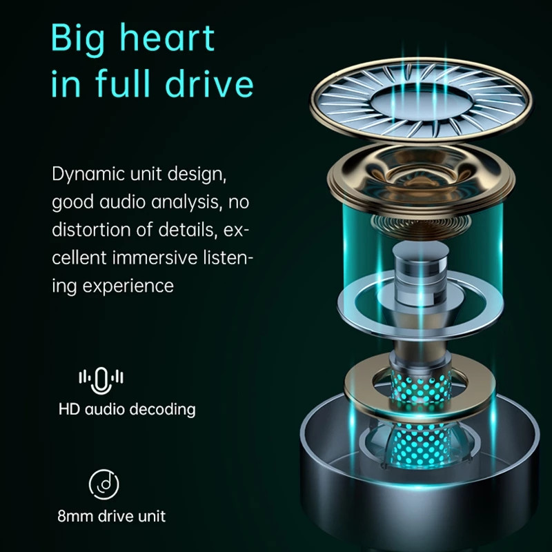 X7 Wireless Earphones HiFi Stereo Surround Sound Headphone 5.1 συμβατά με Bluetooth Αδιάβροχα ακουστικά Ακουστικά με μικρόφωνο