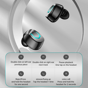 M36 TWS Безжични слушалки Bluetooth слушалки Стерео сензорно управление Намаляване на шума Водоустойчиви слушалки Слушалки с микрофон