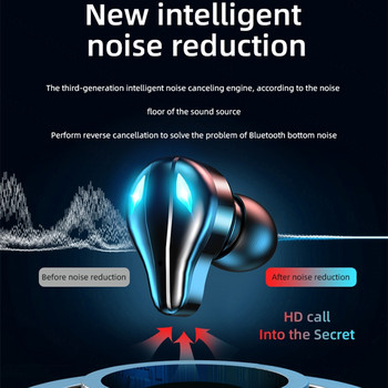X9 TWS Безжични слушалки Слушалки Стерео Bluetooth-5.1 Спортни водоустойчиви слушалки Слушалки с микрофон 2000mAh Кутия за зареждане