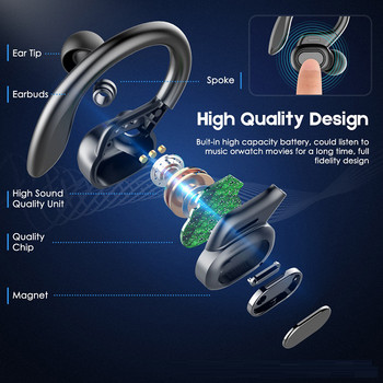 Νέα TWS Αθλητικά Ακουστικά Bluetooth 5.0 Ασύρματα Ακουστικά Οθόνη LED Ακουστικά αφής Στερεοφωνικά ακουστικά μουσικής Hi-Fi με μικρόφωνο