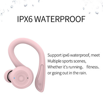 20 ώρες Χρόνος παιχνιδιού Κολύμβηση Αδιάβροχο ακουστικό Bluetooth Dual Wear Style Sport Ασύρματο ακουστικό TWS Ipx6 Earbuds Stereo
