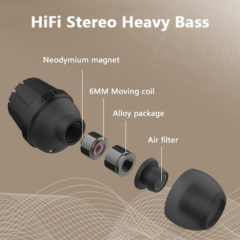 2023 Νέα VAORLO High-end INVA-S 03 TWS Gaming Esports Ασύρματα ακουστικά HiFi Stereo Bluetooth Ακουστικά Rotate Fidget Earbuds