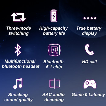 Bluetooth 5.1 Ακουστικό ANC+ENC Ακύρωση θορύβου Παιχνίδι/Μουσική/Κλήση Χαμηλή καθυστέρηση Ασύρματων ακουστικών HiFi Αποσπώμενο καλώδιο ήχου