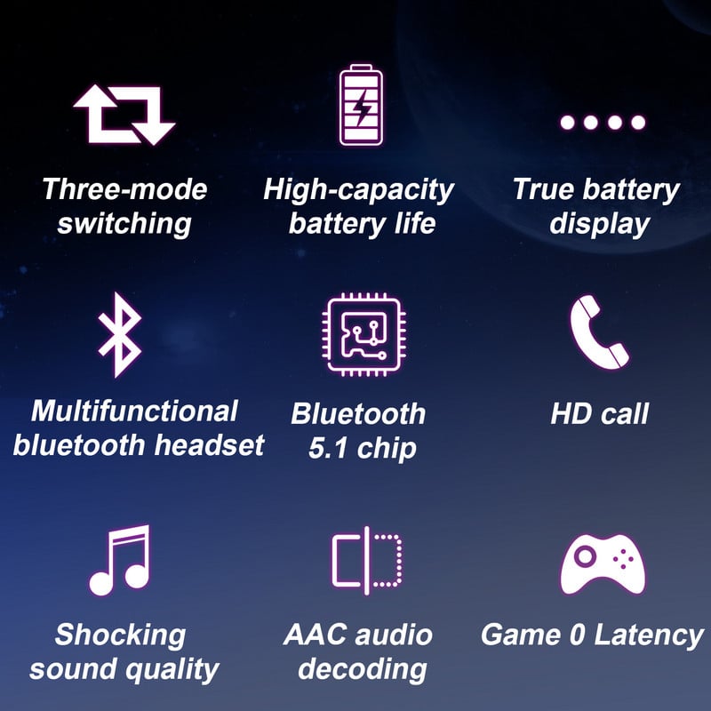 Bluetooth 5.1 fülhallgató ANC+ENC Zajszűrés Játék/Zene/Hívás Alacsony késleltetésű HiFi vezeték nélküli fejhallgató levehető audiokábel