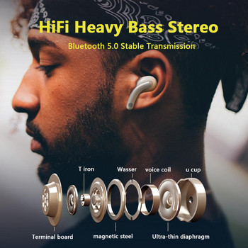 Ασύρματα ακουστικά Qualcomm APTX Ακουστικά HiFi Heavy Bass Mini in-ear Earbuds με μείωση θορύβου μικροφώνου Ακουστικά χαμηλής καθυστέρησης IPX5