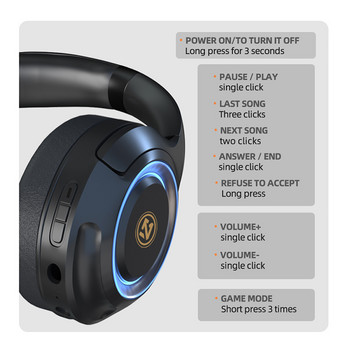 Νέο Bluetooth 5.1 Gaming Ακουστικά HIFI Stereo Bass Wireless Headphones TF Card with Mic Sports Headset for PS4 PC Laptop Phone