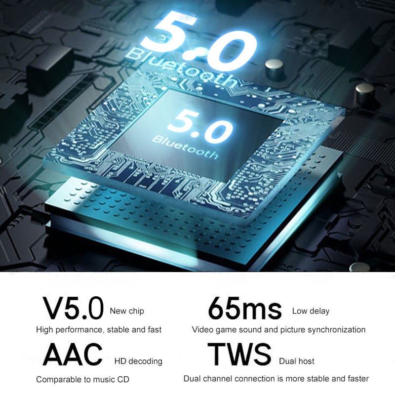 Air Conduction Sports Earphone Bluetooth 5.1 HiFi Bass Wireless Headphones Ear Hook Αδιάβροχο ακουστικό με κουτί φόρτισης μικροφώνου