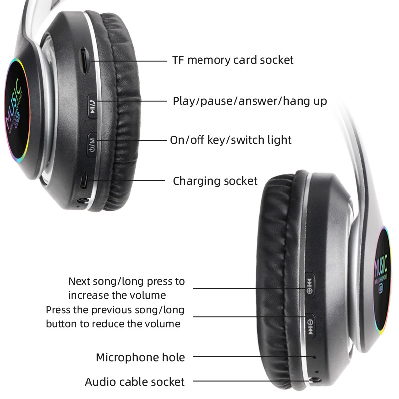 HIFI Stereo slúchadlá Bluetooth slúchadlá Hudobné slúchadlá FM a podpora SD karty s mikrofónom Skladacie pre smartfón PS4