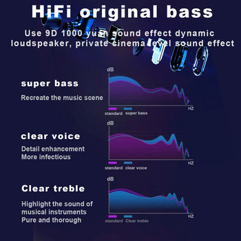 Ακουστικά Bluetooth T92 Υψηλής ποιότητας Ήχος HIFI Αδιάβροχα ωτοασπίδες αφής Εφαρμόζονται σε φορητή φόρτιση έξυπνων ρολογιών T92
