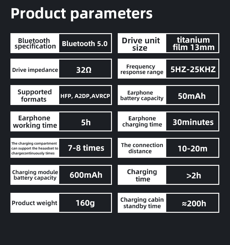 Căști Bluetooth fără fir TWS B10 Afișaj LED Căști stereo Căști cu anulare a zgomotului Căști sport rezistente la apă cu microfon