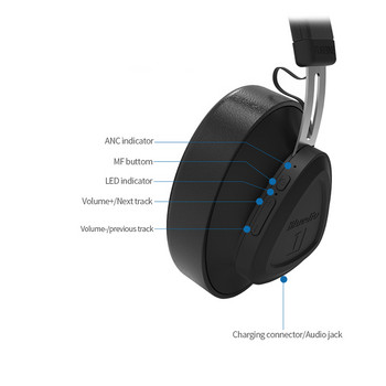 Bluedio TM ασύρματα ακουστικά bluetooth με μικρόφωνο ακουστικά στούντιο για μουσική και υποστήριξη φωνητικού ελέγχου APP