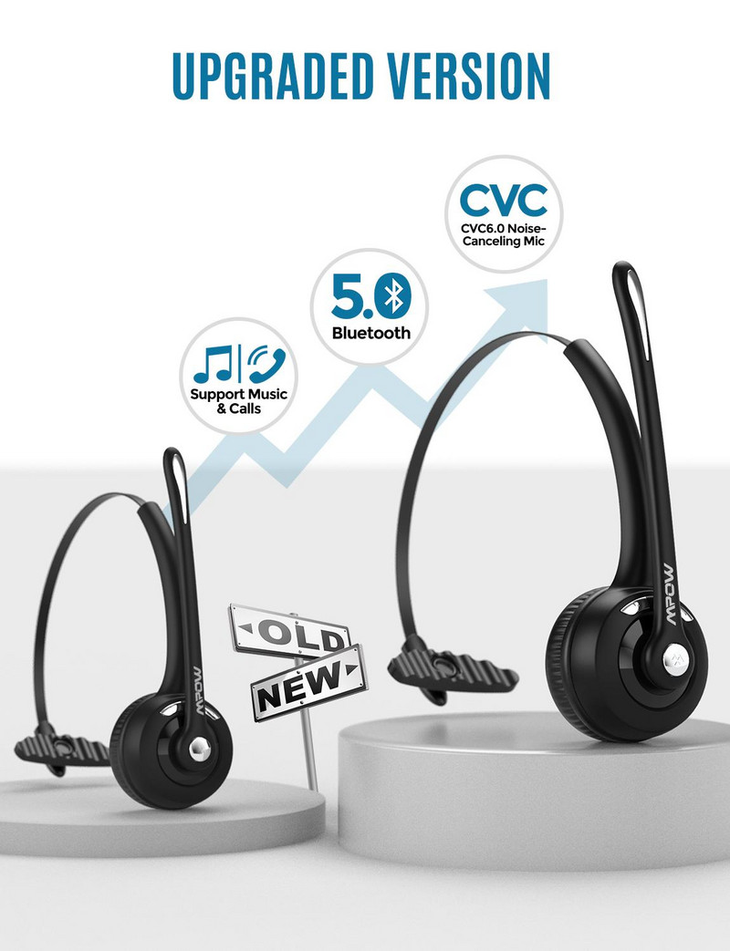 Mpow BH453 Office Bluetooth 5.0 ασύρματα ακουστικά με μικρόφωνο CVC 6.0 Noise Cancelling & 16 ώρες χρόνος ομιλίας για πρόγραμμα οδήγησης/Call Center
