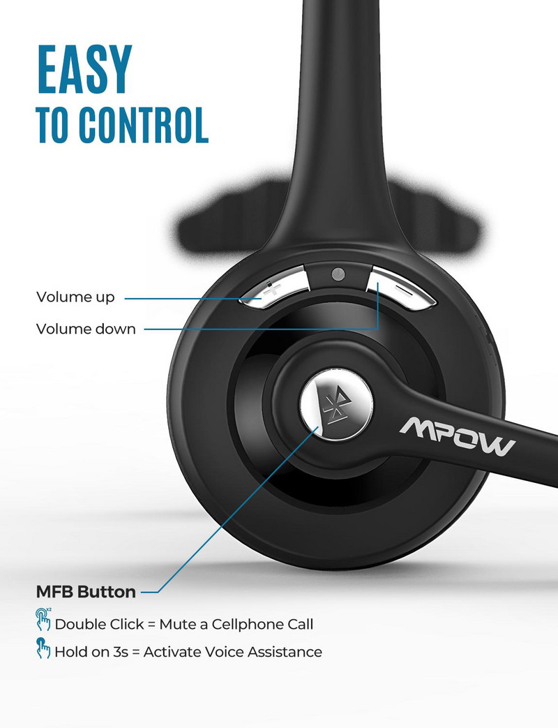 Mpow BH453 Office Bluetooth 5.0 ασύρματα ακουστικά με μικρόφωνο CVC 6.0 Noise Cancelling & 16 ώρες χρόνος ομιλίας για πρόγραμμα οδήγησης/Call Center