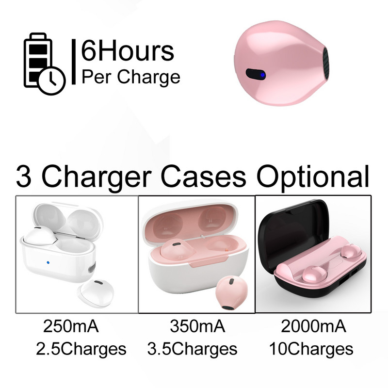 Neviditeľné slúchadlá do uší s mikrofónom Bluetooth 5.0 Mini slúchadlá s dotykovým ovládaním/nano veľkosťou/vodotesné mini bezdrôtové slúchadlá do uší