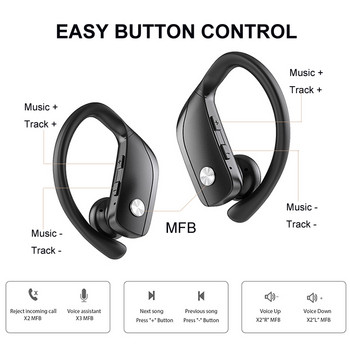 Ακουστικά Bluetooth True Wireless Earbuds Ear Hook Αθλητικά Ακουστικά TWS Bass Gaming Ακουστικά με μικρόφωνο IPX5 Αδιάβροχο