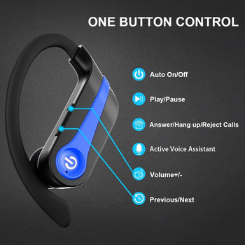 Bluetooth 5.1 Слушалки Спортни Стерео Водоустойчиви Безжични слушалки Слушалки с ниска латентност Слушалки за шумопотискане Слушалки с микрофон