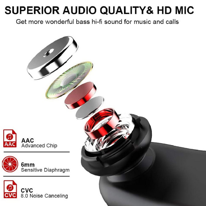 Ακουστικά Bluetooth 5.1 Αθλητικά Στερεοφωνικά Αδιάβροχα Ασύρματα Ακουστικά Ακουστικά χαμηλής καθυστέρησης Ακουστικά ακύρωσης θορύβου με μικρόφωνο