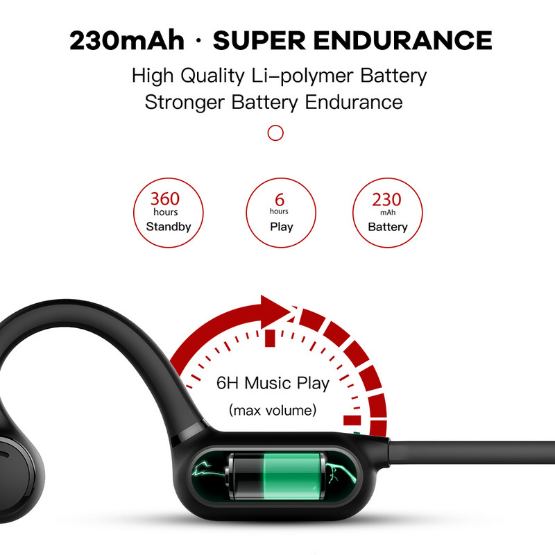 Open Ear Bluetooth slušalice Vodootporne sportske slušalice Bežične stereo slušalice zračne koštane provodljivosti Za biciklizam Trčanje Planinarenje