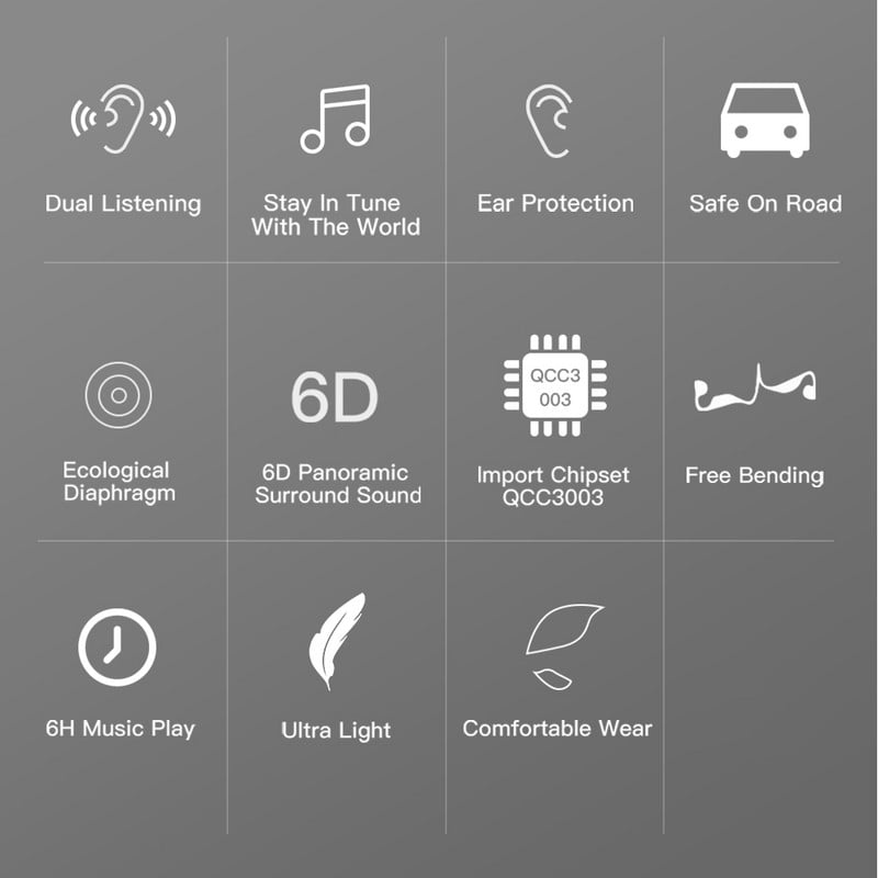 Open Ear Bluetooth slušalice Vodootporne sportske slušalice Bežične stereo slušalice zračne koštane provodljivosti Za biciklizam Trčanje Planinarenje