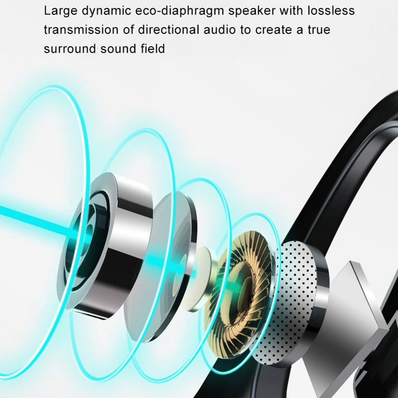 Bone Conduction Slušalice Bluetooth 5.0 Earbuds Bežične slušalice TWS Sport Handsfree Vodootporne slušalice Ne In-ear Slušalice