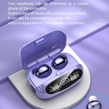 Нови безжични слушалки Стерео спортни сензорни слушалки TWS Bluetooth V5.1 Слушалки Дамски слушалки с микрофон Power Bank 2000mAh