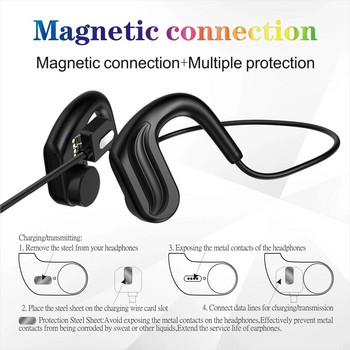 Ακουστικά ανοιχτού αυτιού Wireless Bone Conduction IPX8 Αδιάβροχα αδιάβροχα ακουστικά κολύμβησης Bluetooth 5.1 Mic MP3 Ενσωματωμένο 32G SD