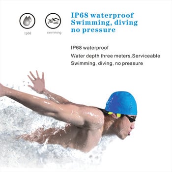 Слушалки с отворено ухо Безжична костна проводимост IPX8 Водоустойчиви слушалки за плуване, устойчиви на пот Bluetooth 5.1 Микрофон MP3 Вграден 32G SD