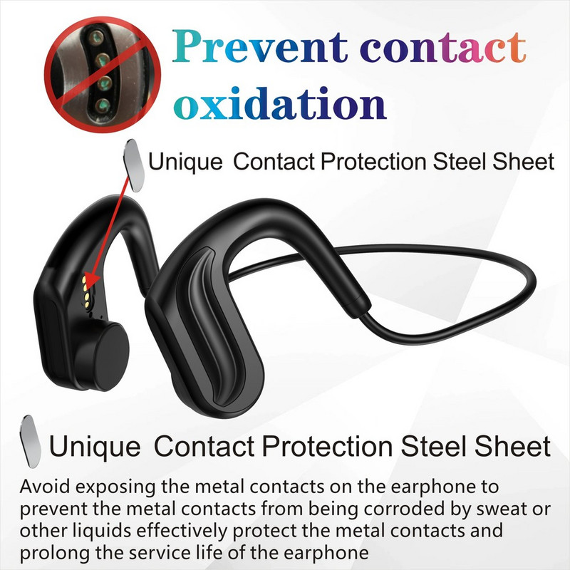 Bezdrôtové slúchadlá s otvorenými ušami, kostné vedenie, IPX8, vodotesné, odolné voči potu, plávanie, Bluetooth 5.1, mikrofón, MP3, vstavaná pamäť 32G SD