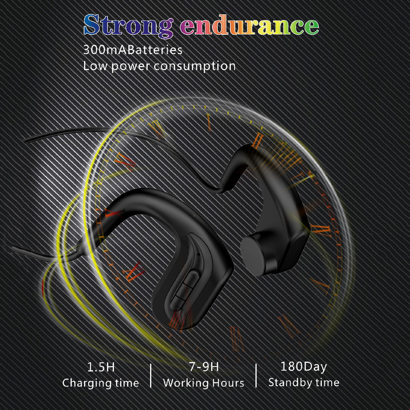 Bezdrôtové slúchadlá s otvorenými ušami, kostné vedenie, IPX8, vodotesné, odolné voči potu, plávanie, Bluetooth 5.1, mikrofón, MP3, vstavaná pamäť 32G SD