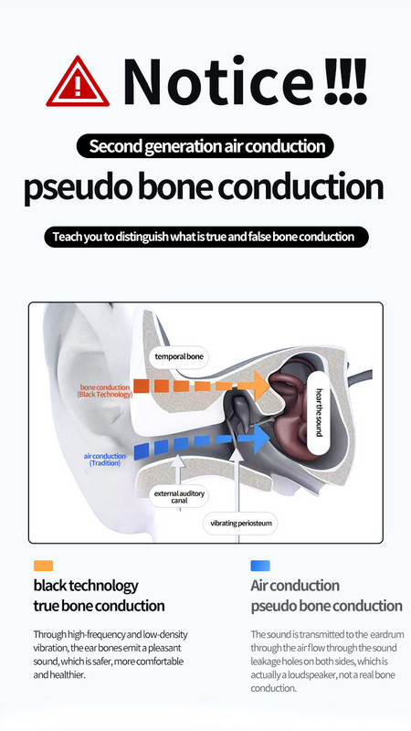 Slušalice za pravu koštanu provodljivost Bluetooth 5.2 bežične slušalice Vodootporne sportske slušalice s mikrofonom za vježbanje Trčanje Vožnja
