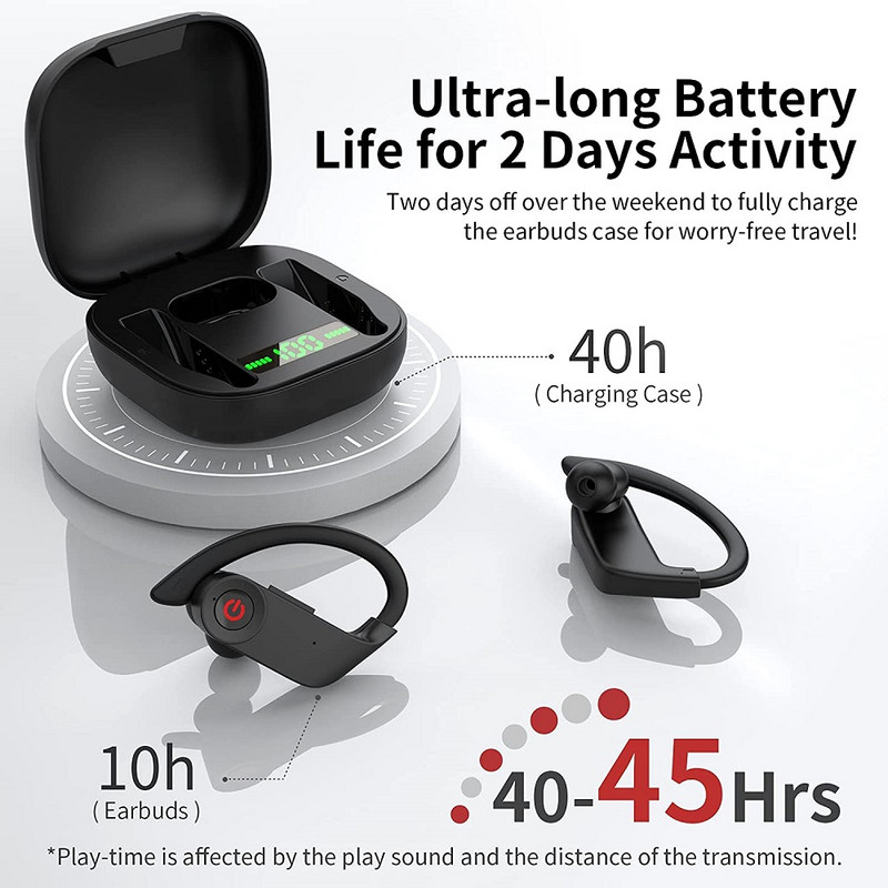 Bluetooth 5.1 bežične slušalice za in-ear, sportske stereo slušalice, slušalice za poništavanje buke s mikrofonom, slušalice s dubokim basom za sport