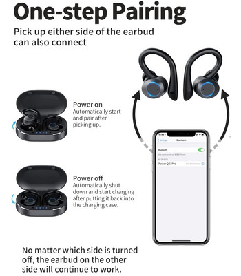 Безжични слушалки Bluetooth 5.1 Слушалки за спорт 50 часа време за възпроизвеждане HiFi Стерео слушалки Шумопотискащи слушалки Слушалки за уши с микрофон