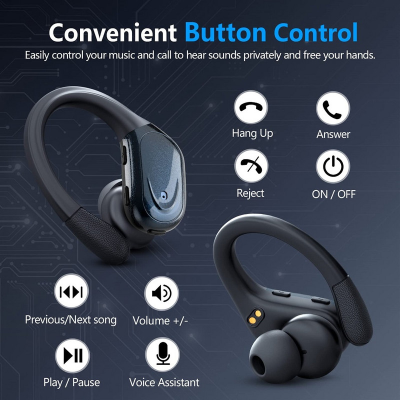 Căști Bluetooth 5.3 Căști adevărate fără fir cu microfon Control buton Reducere zgomot Cârlige pentru urechi Căști impermeabile pentru sport
