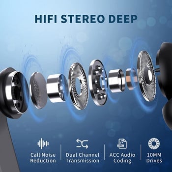 Слушалки Спорт, Bluetooth 5.3 слушалки за поставяне в ушите с кука, стерео CVC 8.0 шумопотискащи слушалки, IPX7 водоустойчиви за спорт