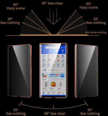Метален магнитен калъф против надничане за Samsung S22 S21 S23 Двустранен стъклен капак за броня за Note 20 10 9 Ultra Plus Funda Coque