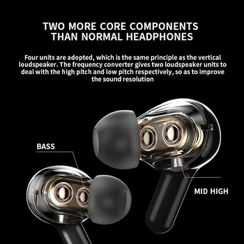 GDLYL TWS 4 Micks Earbuds Bluetooth 5.1 in-ear Ασύρματο ακουστικό αφής Bass Stereo Hifi Music Ακουστικά ελέγχου έντασης ήχου για τηλέφωνο