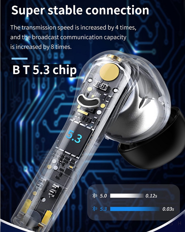 NOVE TWS bežične slušalice Bluetooth 5.3 Dual Stereo Noise Reduction Slušalice Touch Control Mini Earbuds Dugo Standby Headset