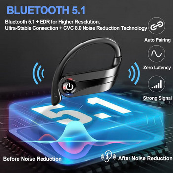 TWS Bluetooth 5.1 Ασύρματο ακουστικό με μικρόφωνο 9D Stereo Gaming Sport Αδιάβροχα ακουστικά Ακουστικά Led Charger Box