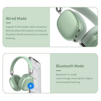 GURSUN E96 Ακουστικά Bluetooth Ακουστικά 5.1 Ασύρματα Στερεοφωνικά Πτυσσόμενα Ακουστικά HiF με Ακύρωση θορύβου μικροφώνου Type-C